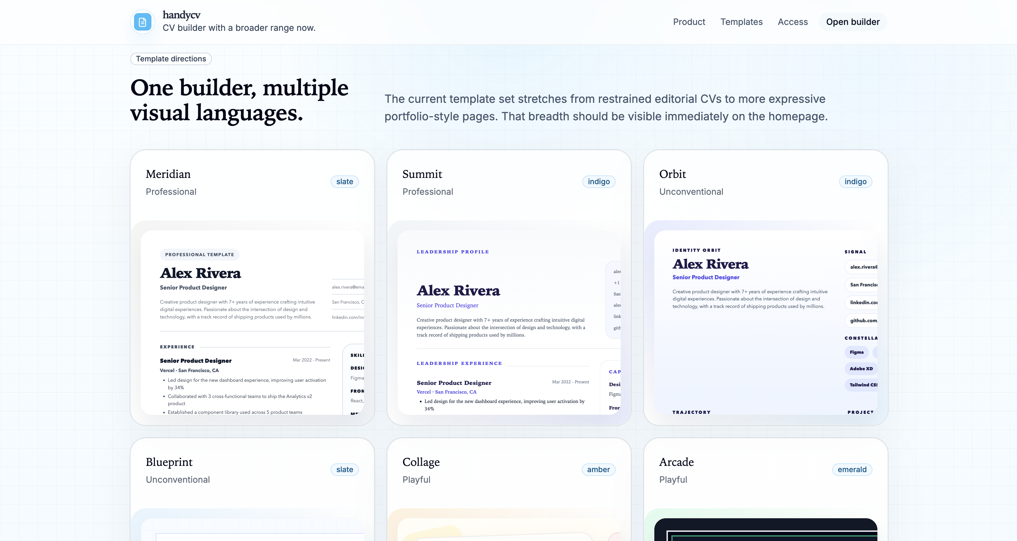 HandyCV template directions